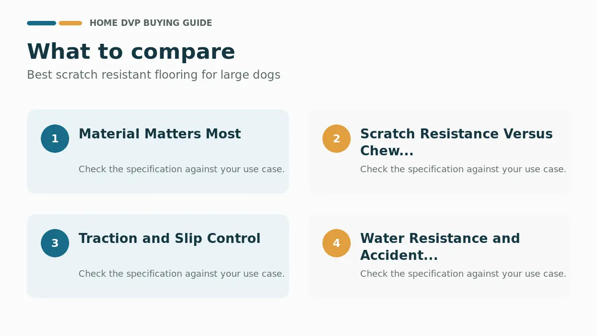 Best Scratch Resistant Flooring for Large Dogs (2026): Buying Guide 1 Key factors to compare when choosing Best scratch resistant flooring for large dogs