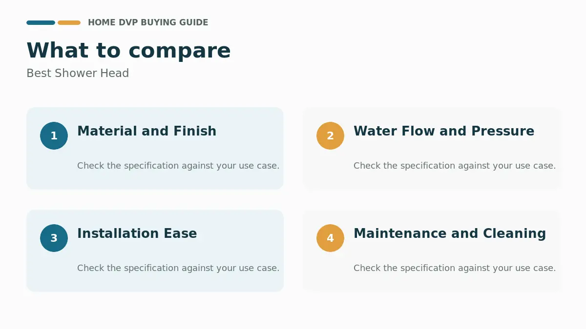 Key factors to compare when choosing Best Shower Head