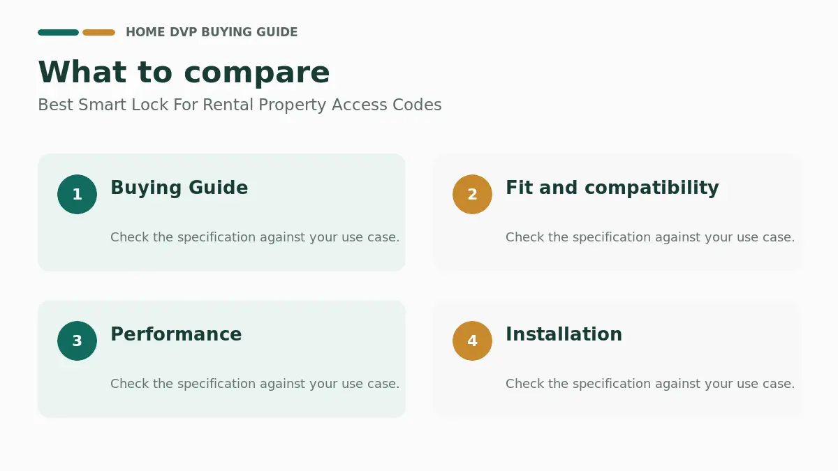 Key factors to compare when choosing Best Smart Lock For Rental Property Access Codes
