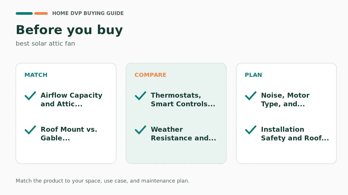 Best Solar Attic Fan (2026): Buying Guide 2 Pre-purchase checklist for comparing best solar attic fan
