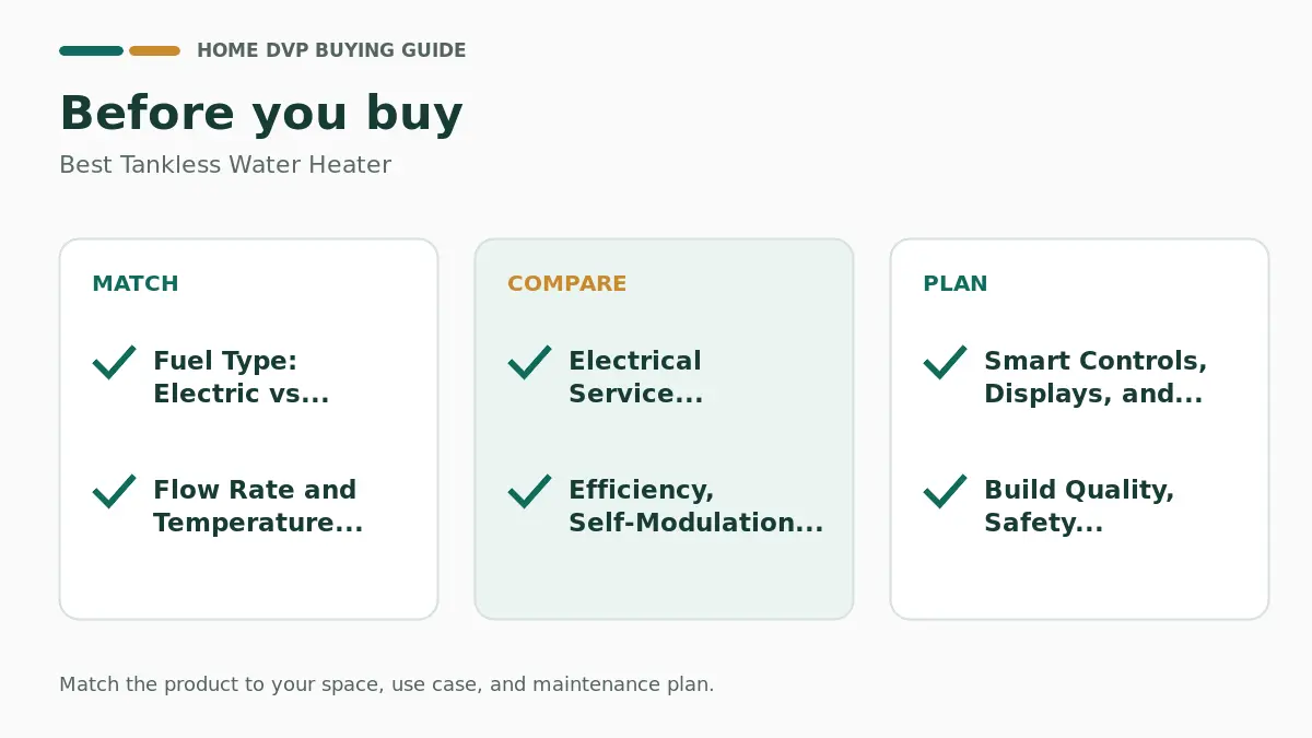 Pre-purchase checklist for comparing Best Tankless Water Heater