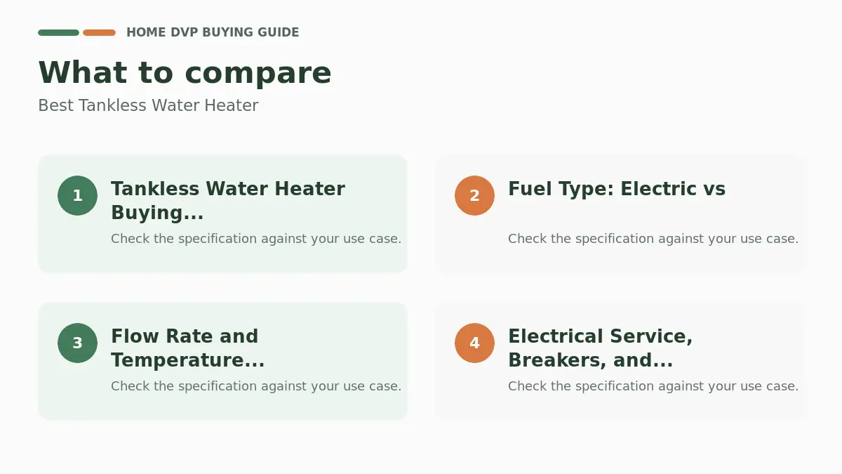 Key factors to compare when choosing Best Tankless Water Heater