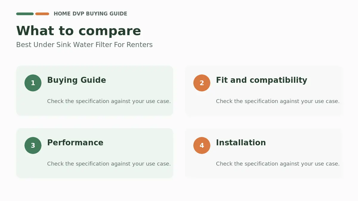 Key factors to compare when choosing Best Under Sink Water Filter For Renters