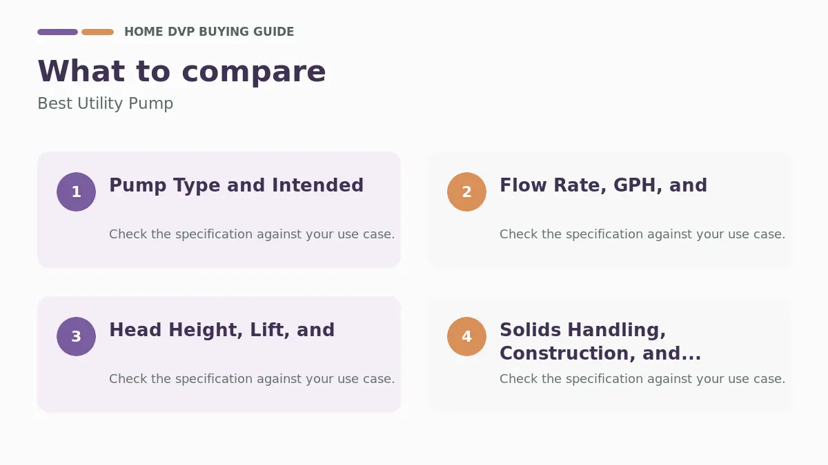 Key factors to compare when choosing Best Utility Pump