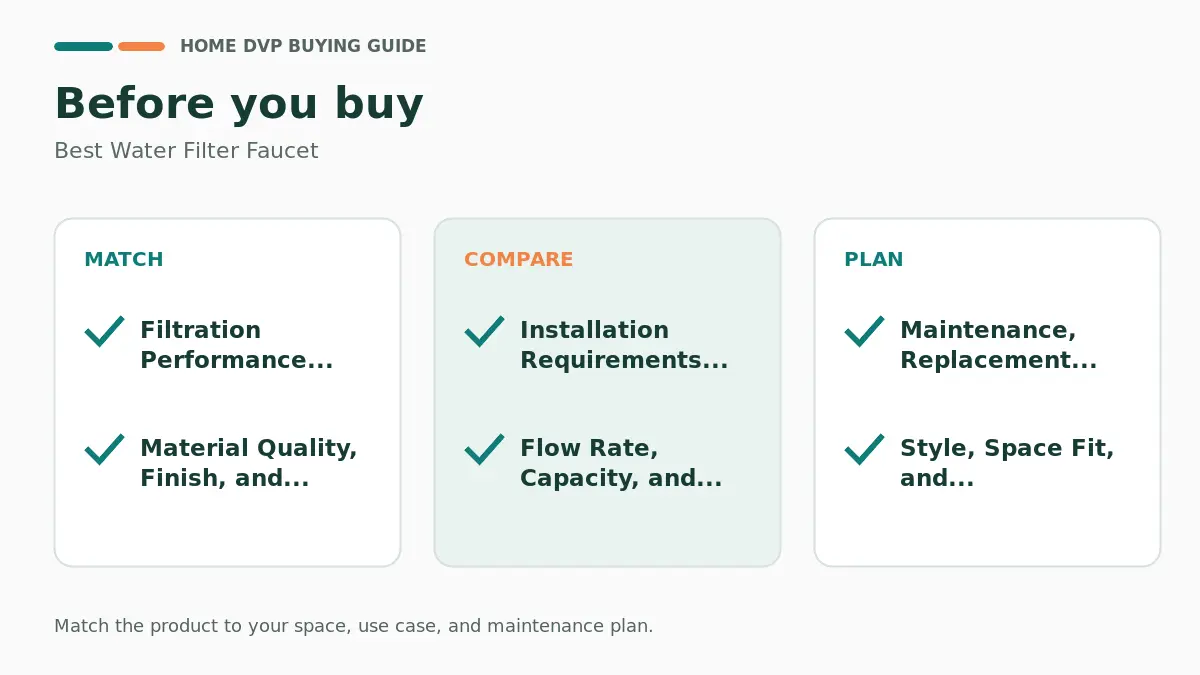 Pre-purchase checklist for comparing Best Water Filter Faucet