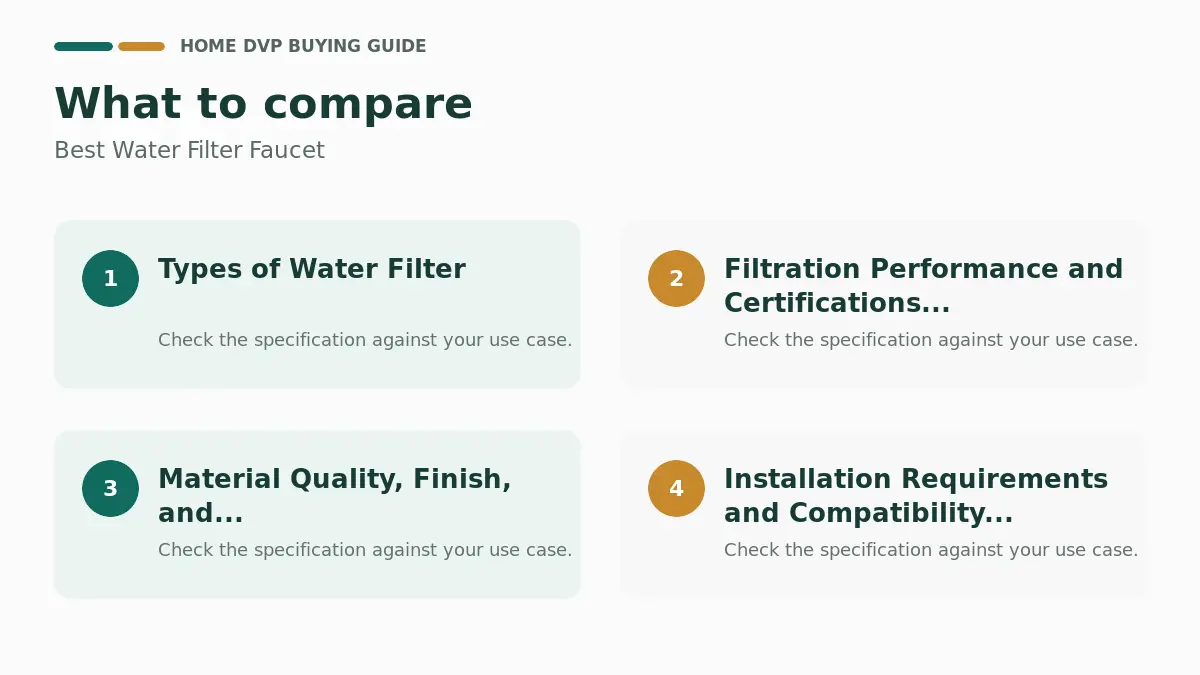 Key factors to compare when choosing Best Water Filter Faucet