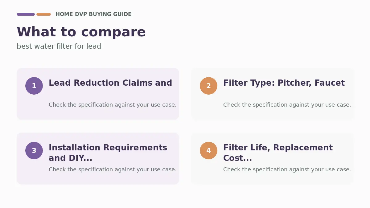 Key factors to compare when choosing best water filter for lead