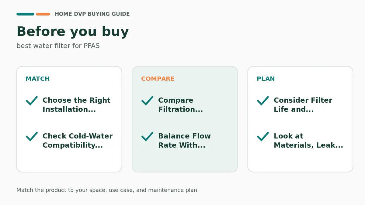 Pre-purchase checklist for comparing best water filter for PFAS