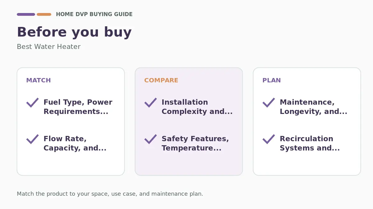 Pre-purchase checklist for comparing Best Water Heater