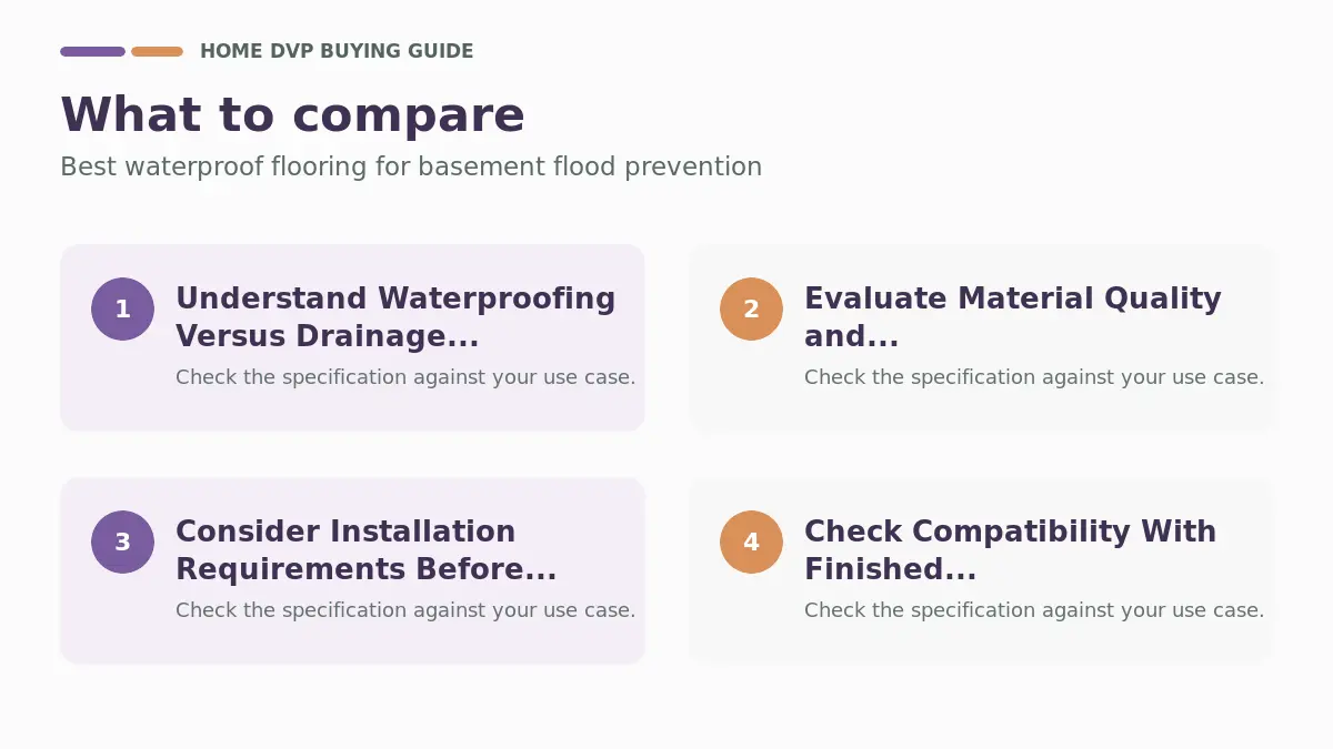 Key factors to compare when choosing Best waterproof flooring for basement flood prevention