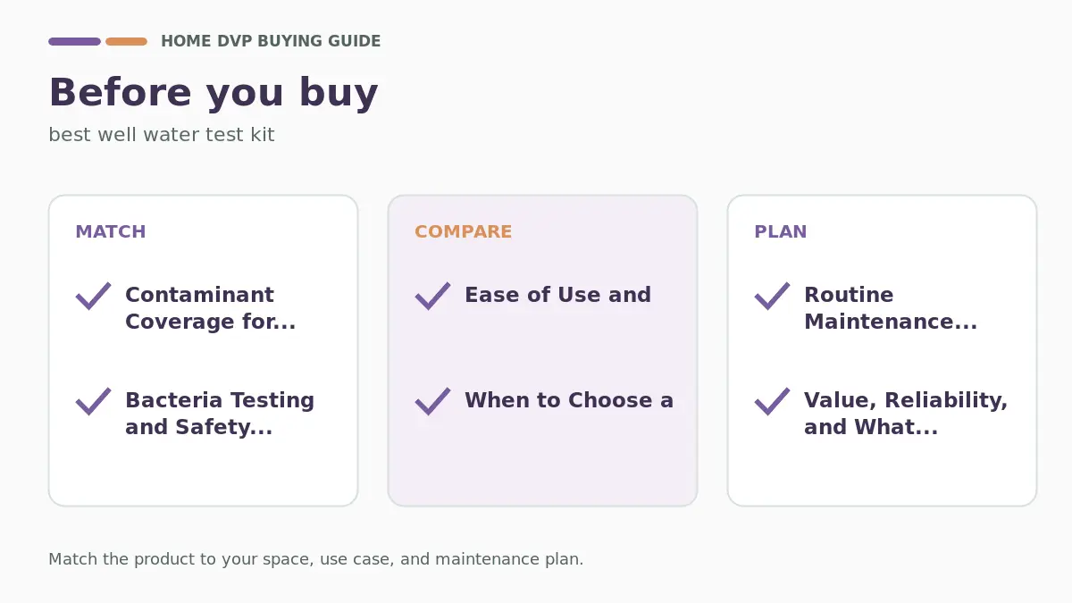 Pre-purchase checklist for comparing best well water test kit