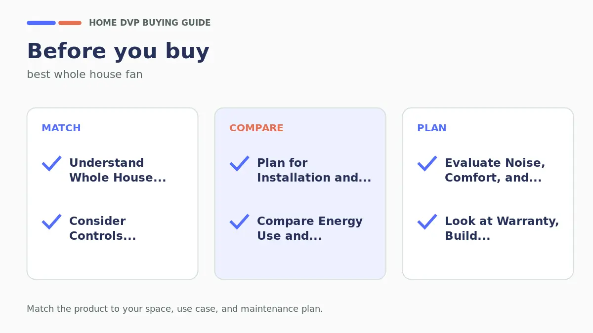 Pre-purchase checklist for comparing best whole house fan
