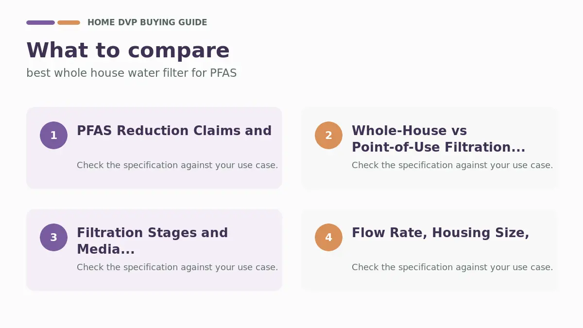 Whole House Water Filter for PFAS: Contaminants Removed & Filter Costs 1 Key factors to compare when choosing best whole house water filter for PFAS