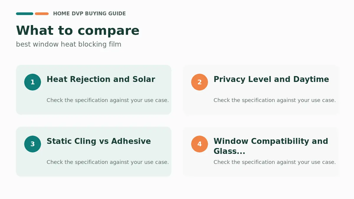 Key factors to compare when choosing best window heat blocking film