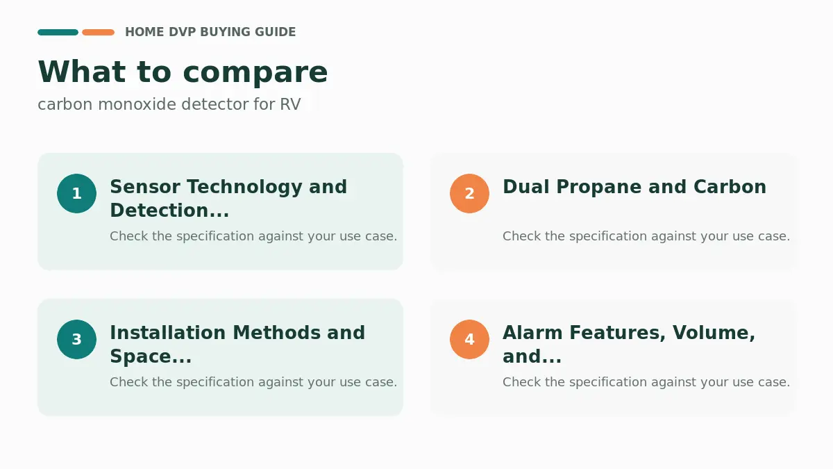 Key factors to compare when choosing carbon monoxide detector for RV