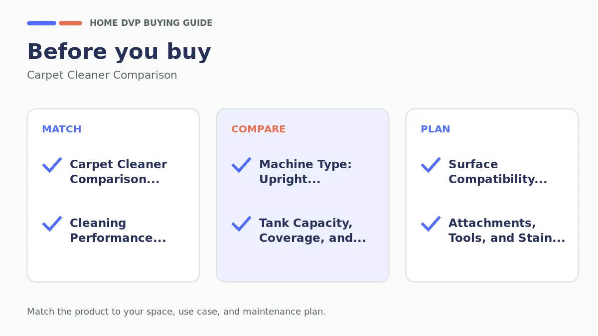 Pre-purchase checklist for comparing Carpet Cleaner Comparison