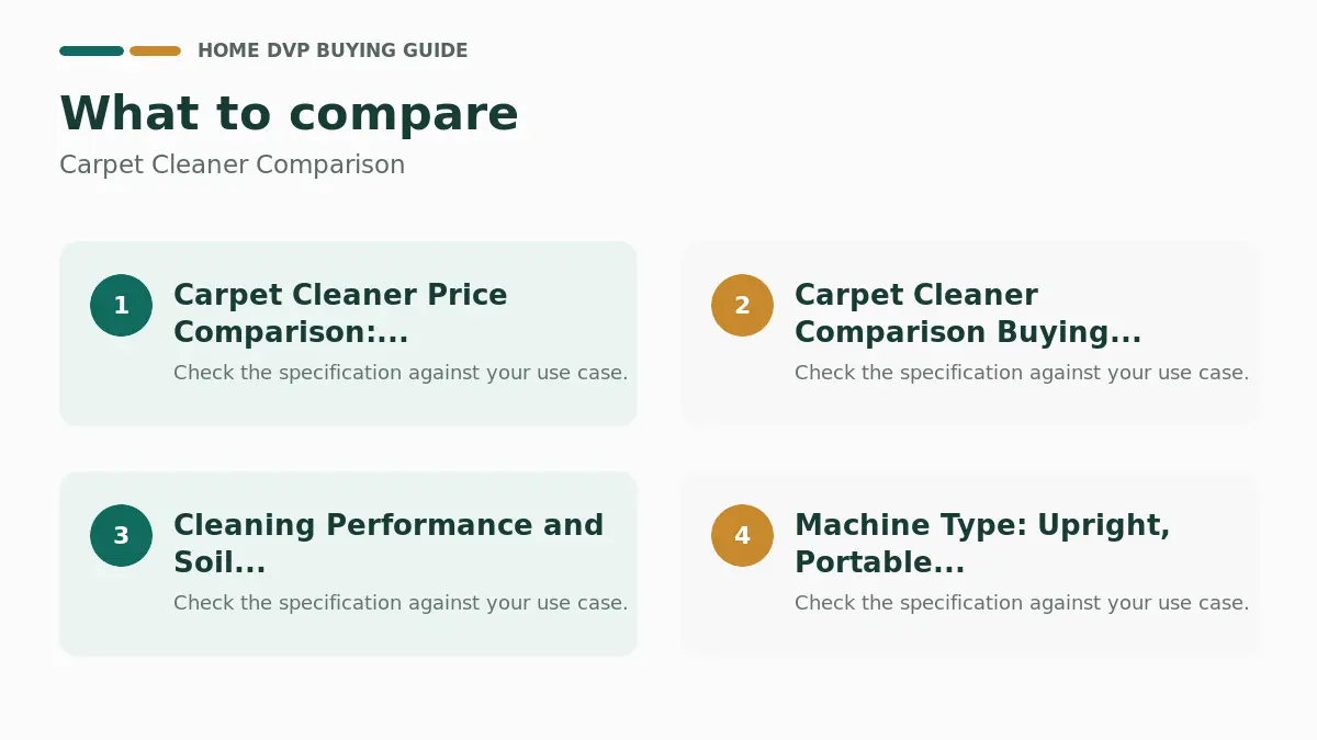 Key factors to compare when choosing Carpet Cleaner Comparison