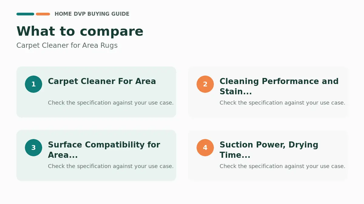 Key factors to compare when choosing Carpet Cleaner for Area Rugs