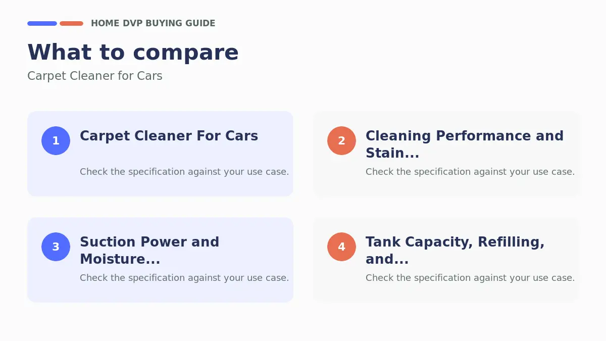 Key factors to compare when choosing Carpet Cleaner for Cars