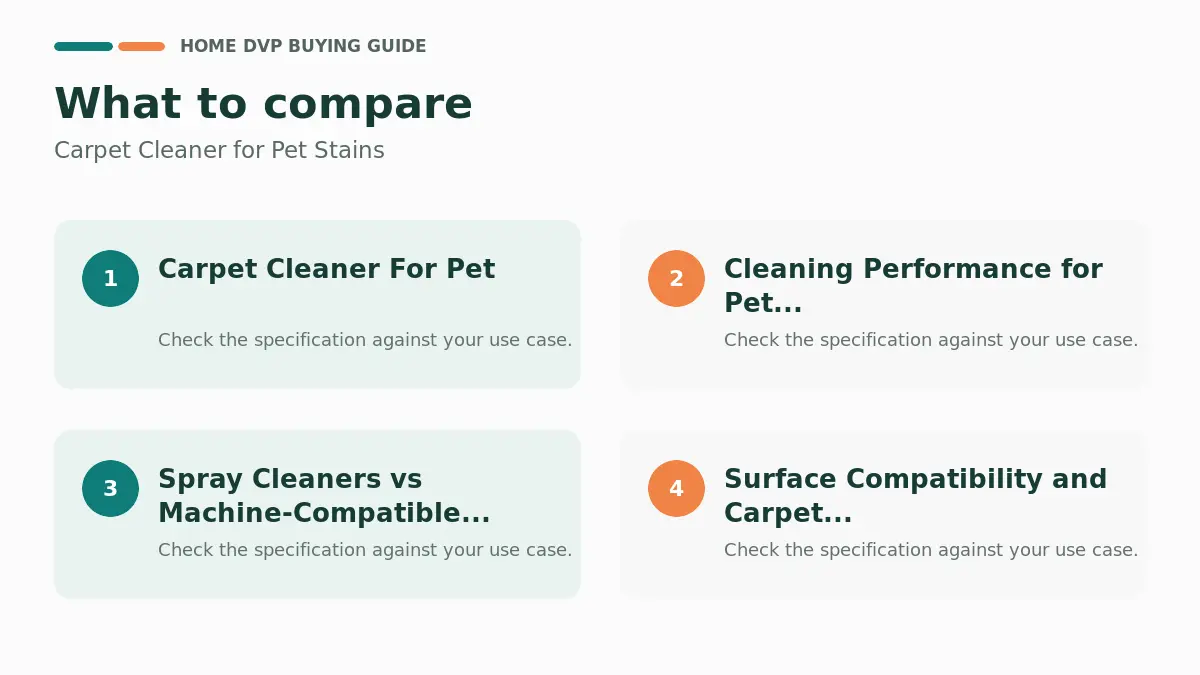 Key factors to compare when choosing Carpet Cleaner for Pet Stains