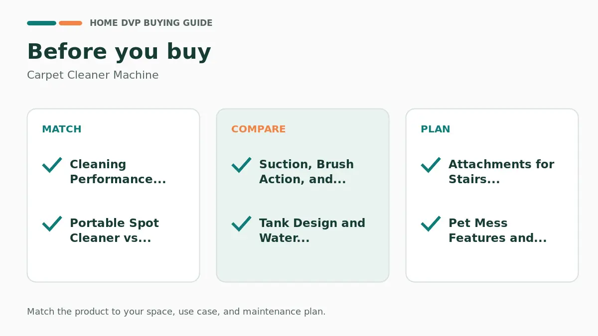 Carpet Cleaner Machine 2026: Expert Reviews & Buying Guide 2 Pre-purchase checklist for comparing Carpet Cleaner Machine