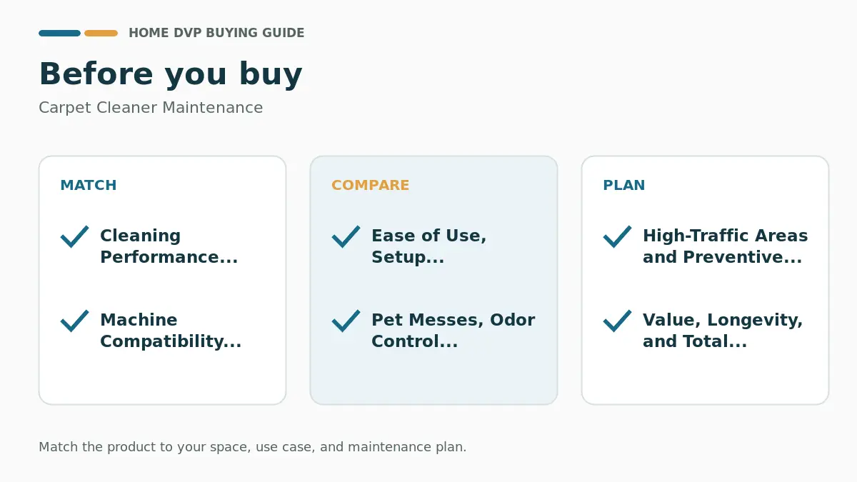 Pre-purchase checklist for comparing Carpet Cleaner Maintenance
