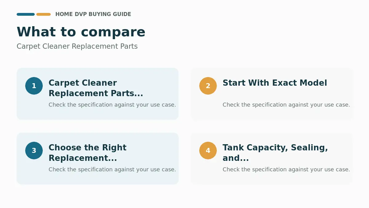 Key factors to compare when choosing Carpet Cleaner Replacement Parts