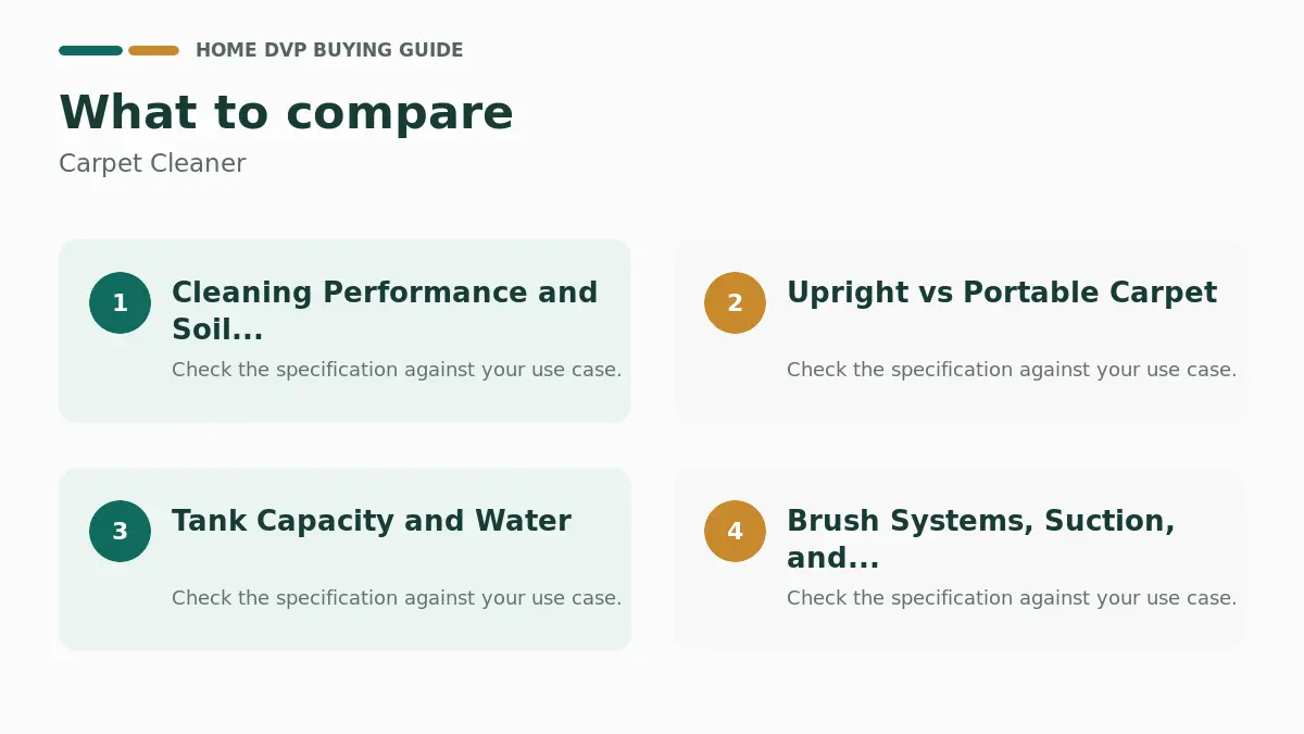 Key factors to compare when choosing Carpet Cleaner