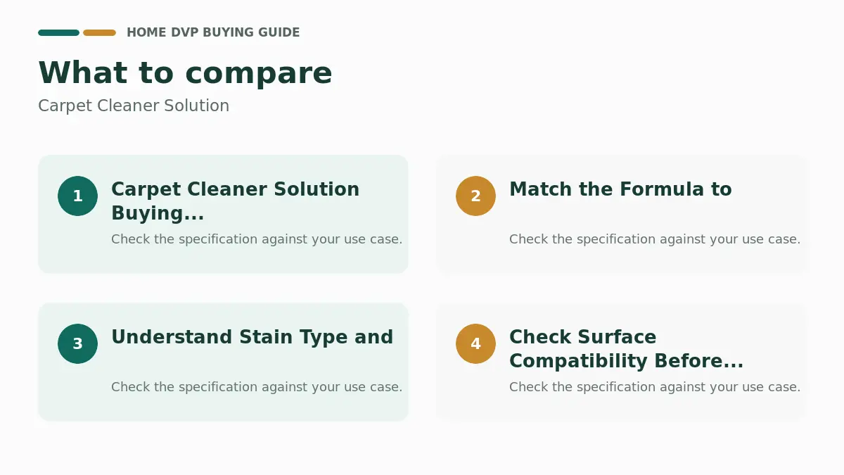 Key factors to compare when choosing Carpet Cleaner Solution