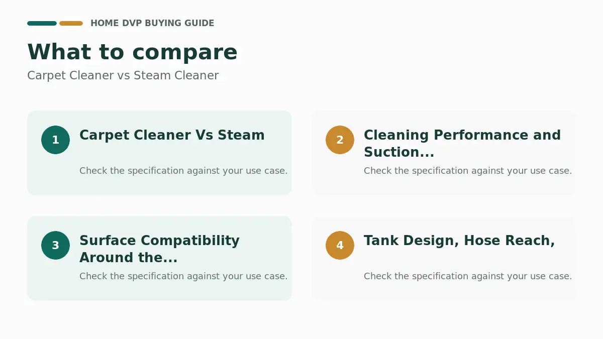 Key factors to compare when choosing Carpet Cleaner vs Steam Cleaner