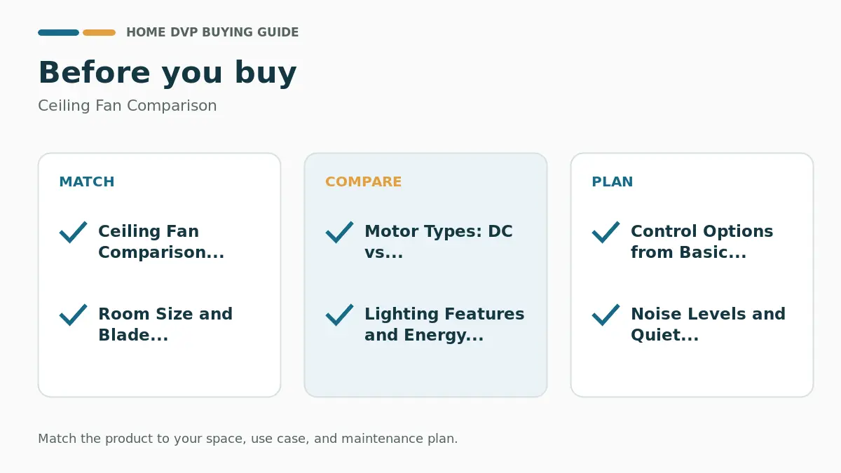 Pre-purchase checklist for comparing Ceiling Fan Comparison