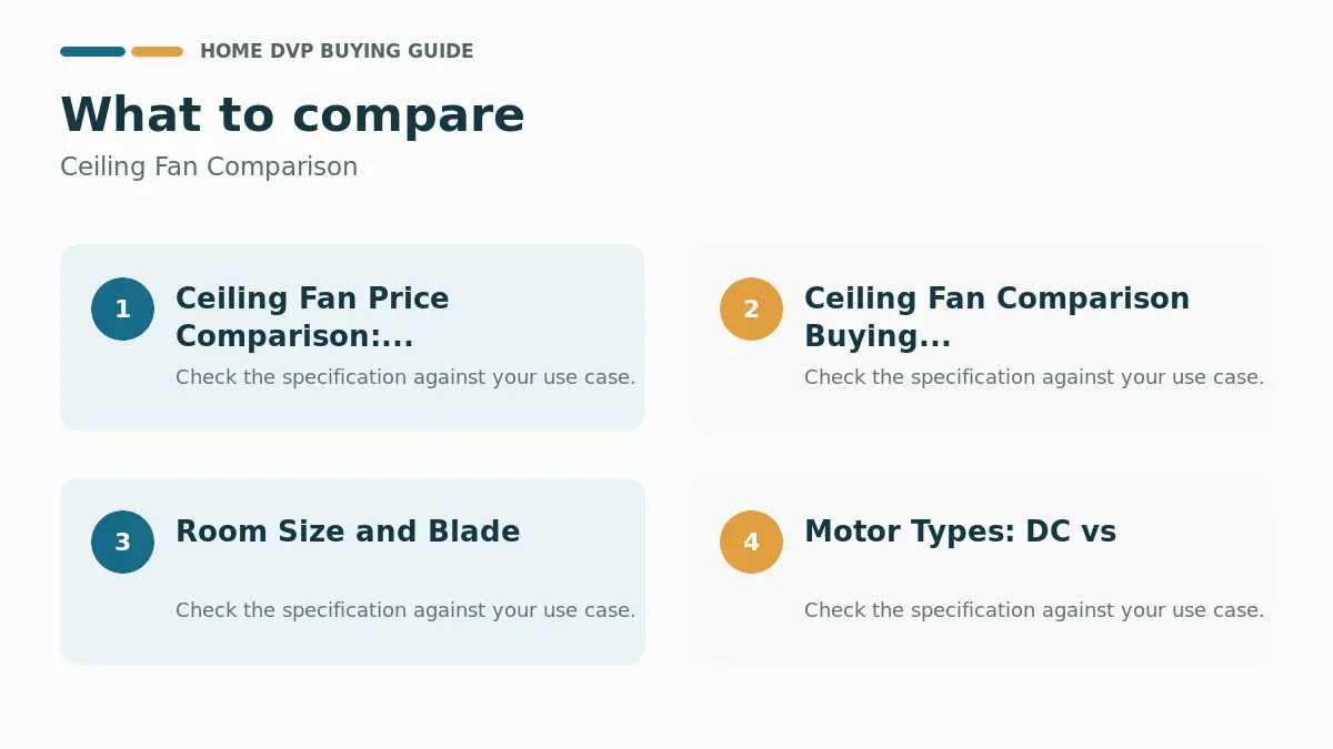 Key factors to compare when choosing Ceiling Fan Comparison