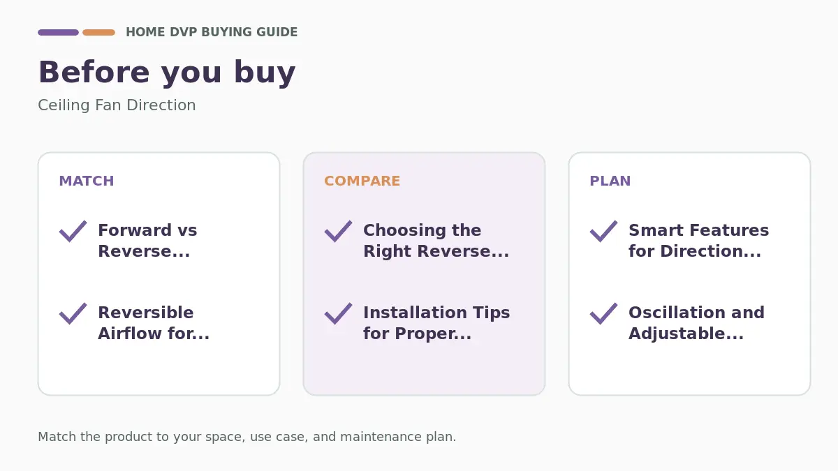 Ceiling Fan Direction 2026 2 Pre-purchase checklist for comparing Ceiling Fan Direction