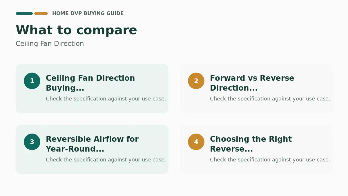 Ceiling Fan Direction 2026 1 Key factors to compare when choosing Ceiling Fan Direction