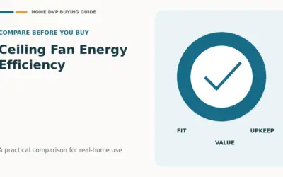 Ceiling Fan Energy Efficiency 2026: Expert Reviews & Buying Guide