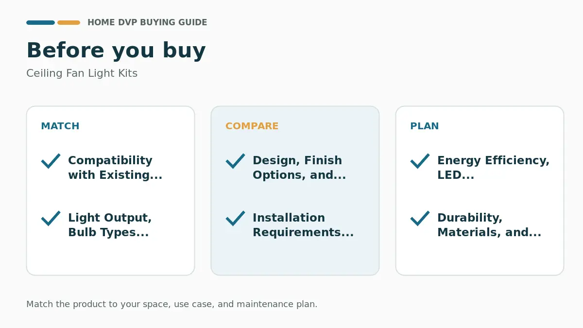 Ceiling Fan Light Kits 2026: Expert Reviews & Buying Guide 2 Pre-purchase checklist for comparing Ceiling Fan Light Kits
