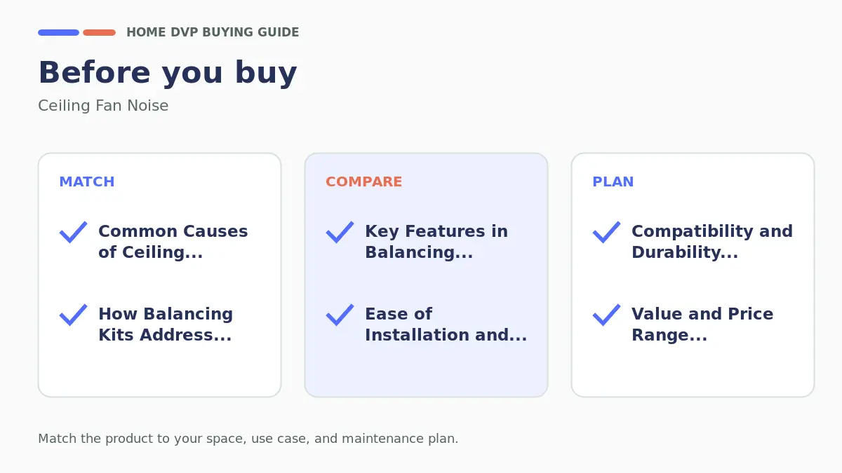 Pre-purchase checklist for comparing Ceiling Fan Noise