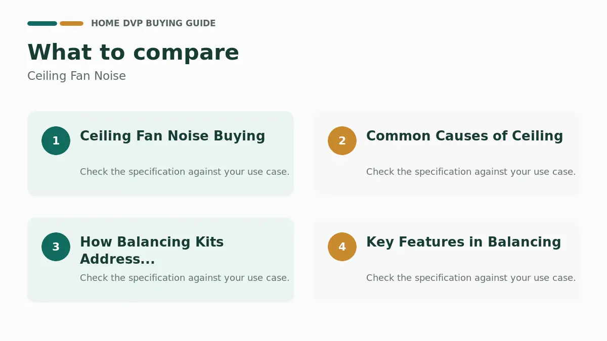 Key factors to compare when choosing Ceiling Fan Noise