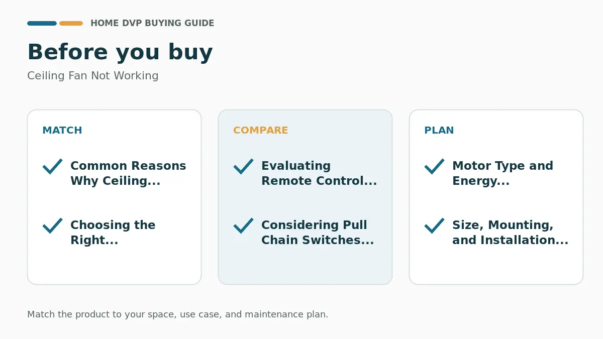 Ceiling Fan Not Working 2026 2 Pre-purchase checklist for comparing Ceiling Fan Not Working