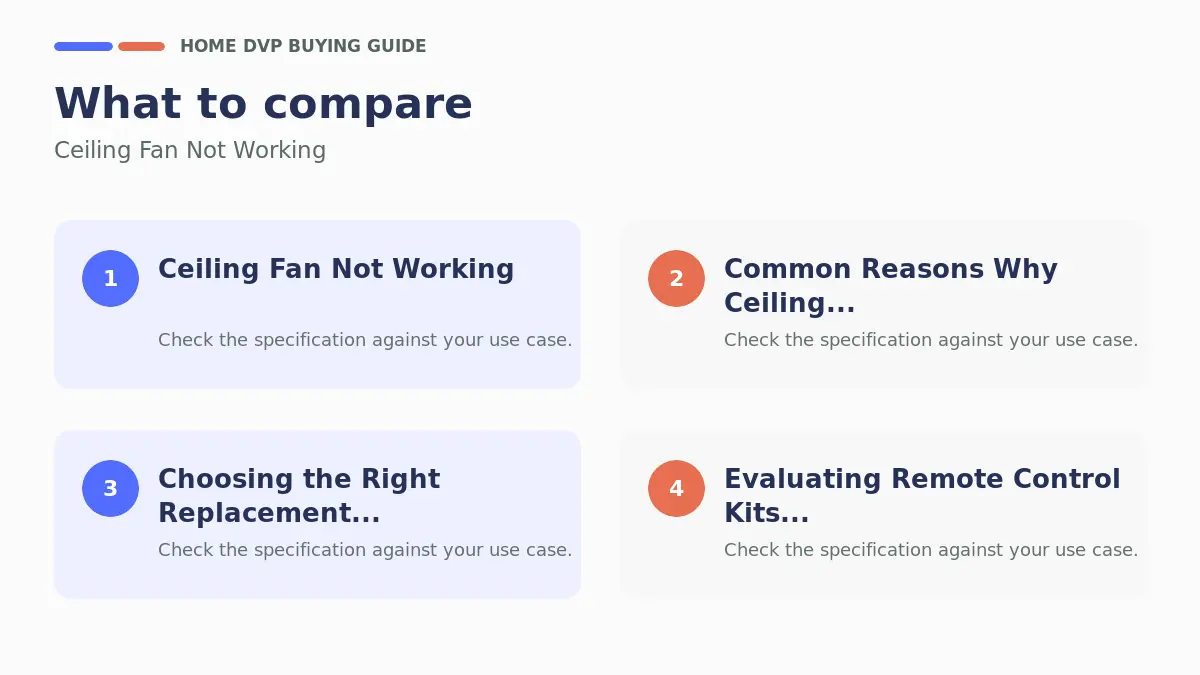 Ceiling Fan Not Working 2026 1 Key factors to compare when choosing Ceiling Fan Not Working