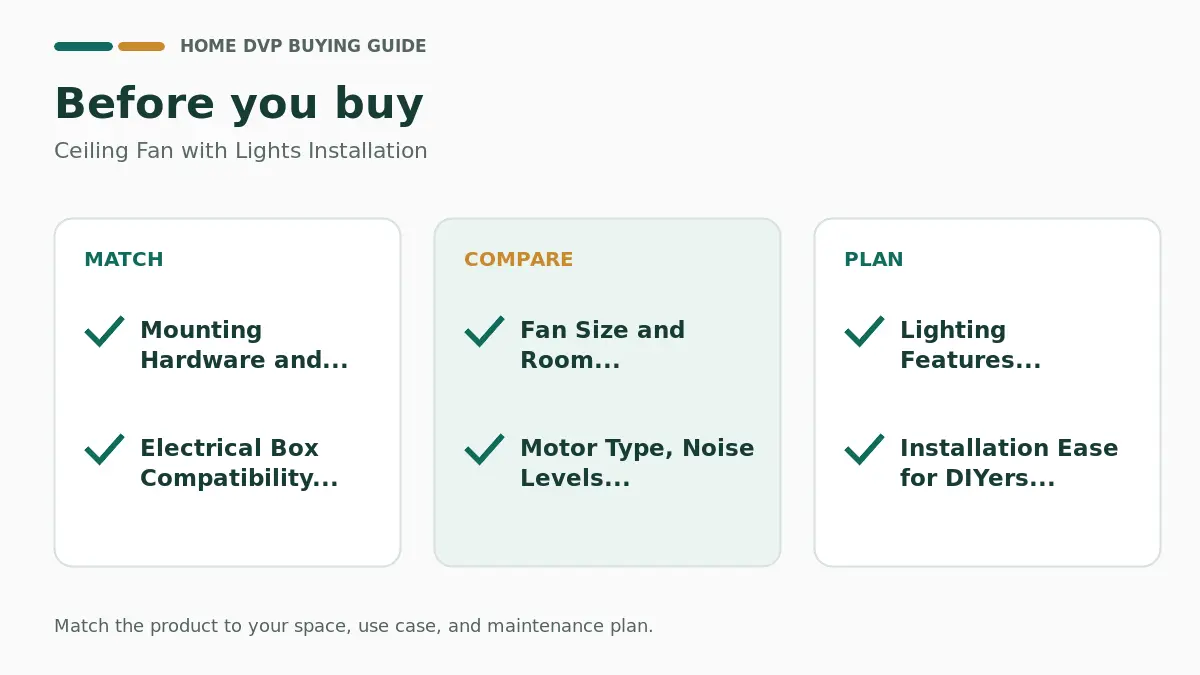 Pre-purchase checklist for comparing Ceiling Fan with Lights Installation