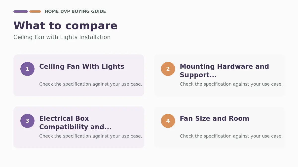 Key factors to compare when choosing Ceiling Fan with Lights Installation