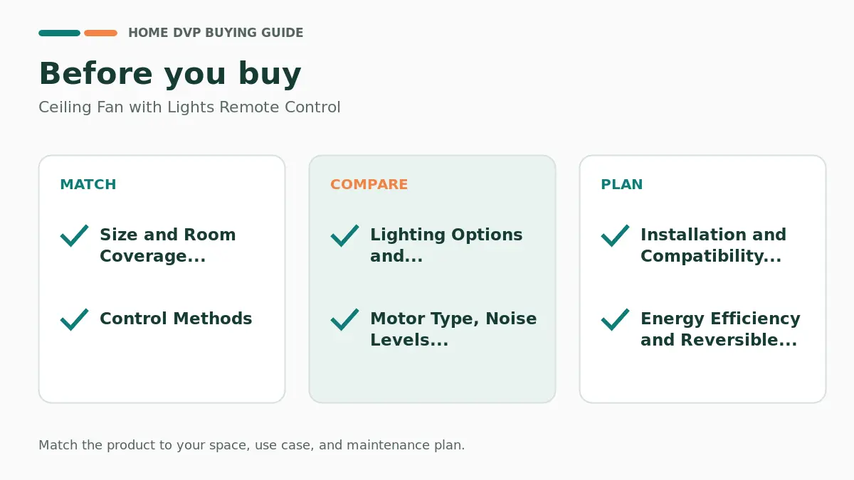 Ceiling Fan With Lights Remote Control 2026 2 Pre-purchase checklist for comparing Ceiling Fan with Lights Remote Control