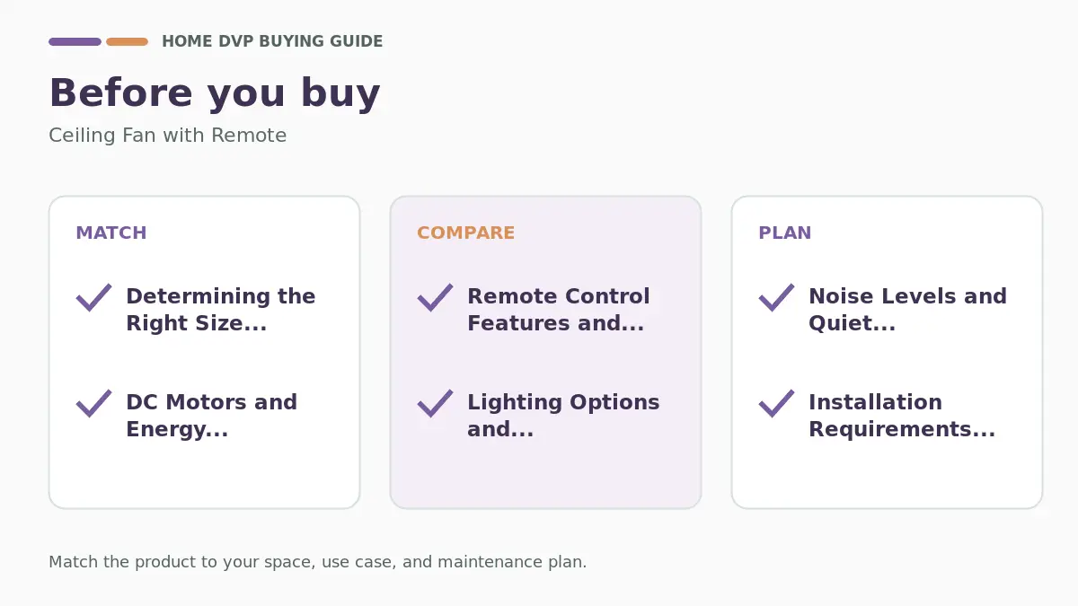 Pre-purchase checklist for comparing Ceiling Fan with Remote