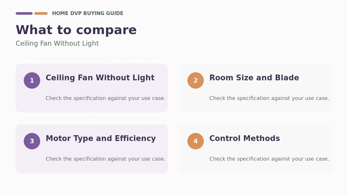 Ceiling Fan Without Light 2026 1 Key factors to compare when choosing Ceiling Fan Without Light