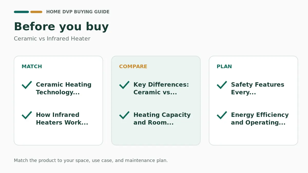 Pre-purchase checklist for comparing Ceramic vs Infrared Heater