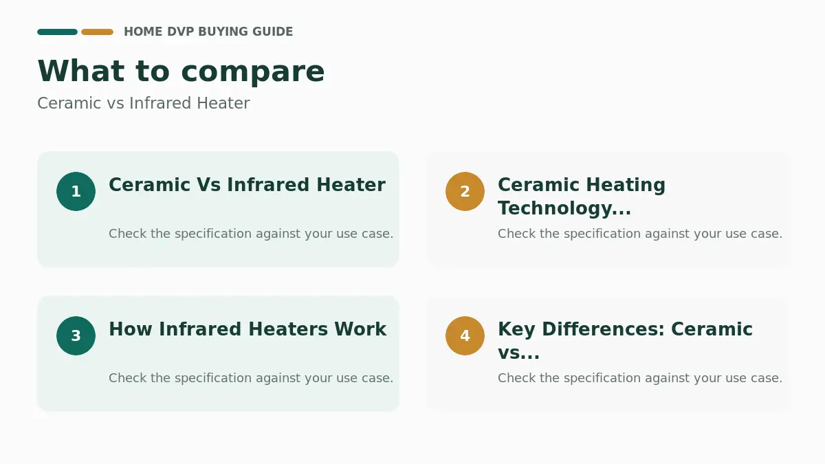 Key factors to compare when choosing Ceramic vs Infrared Heater