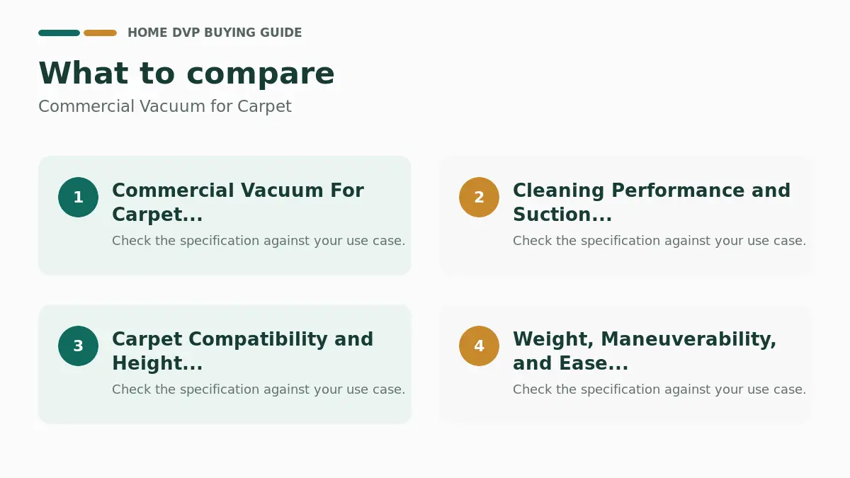 Key factors to compare when choosing Commercial Vacuum for Carpet
