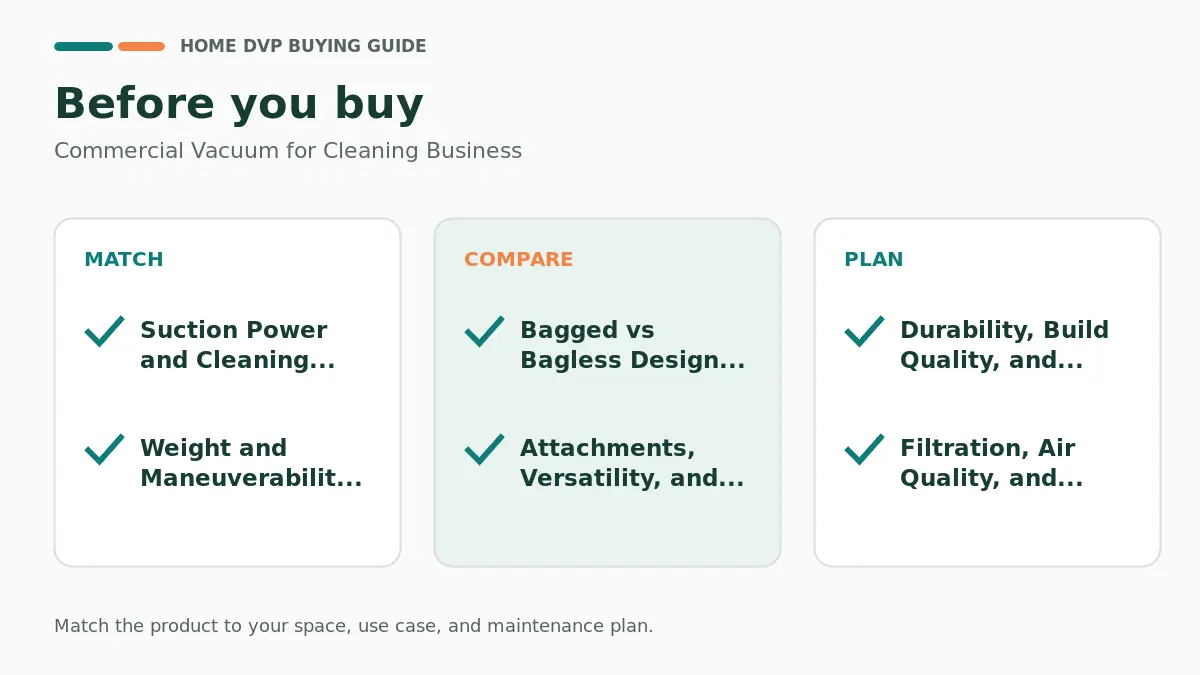 Commercial Vacuum For Cleaning Business 2026 2 Pre-purchase checklist for comparing Commercial Vacuum for Cleaning Business