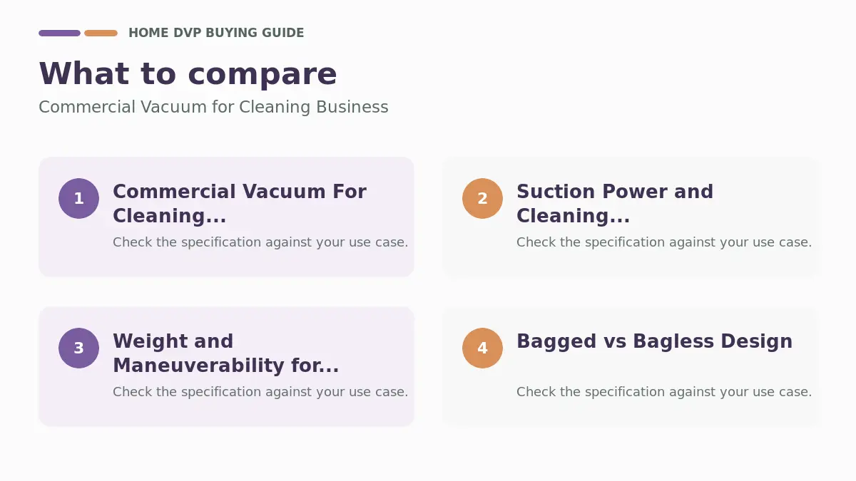 Commercial Vacuum For Cleaning Business 2026 1 Key factors to compare when choosing Commercial Vacuum for Cleaning Business